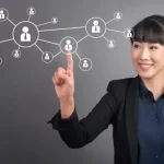 How Business Schools Prepare Students for Real-World Challenges?